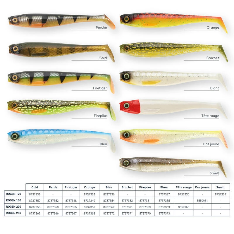LEURRE SOUPLE BROCHET SHAD ROGEN 160 FIREPIKE X2 2 LEURRE SOUPLE BROCHET SHAD ROGEN 160 FIREPIKE X2 – Image 2