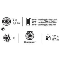 Moulinet Pêche à La Mouche HRK - R #6/7/8 -Pêche Boutique moulinet peche a la mouche hrk r 678 5