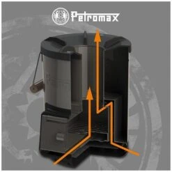 Petromax Poêle à Fusée RF33 -Pêche Boutique petromax poele a fusee rf33 2